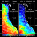 click to see big plot