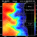 click to see big plot