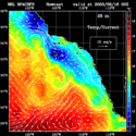 click to see big plot