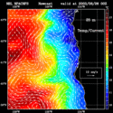 click to see big plot