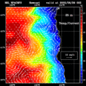 click to see big plot