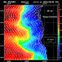 click to see big plot