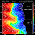 click to see big plot