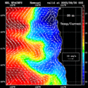 click to see big plot