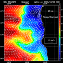 click to see big plot