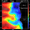 click to see big plot