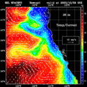 click to see big plot