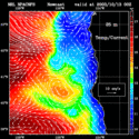 click to see big plot