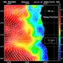 click to see big plot