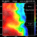 click to see big plot
