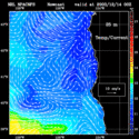 click to see big plot