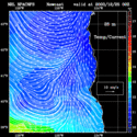 click to see big plot