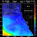 click to see big plot