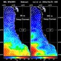 click to see big plot