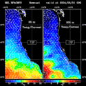 click to see big plot