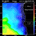 click to see big plot