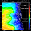 click to see big plot