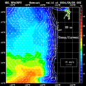 click to see big plot