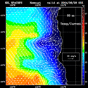 click to see big plot