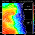 click to see big plot