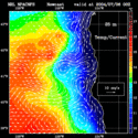 click to see big plot
