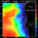 click to see big plot
