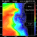 click to see big plot