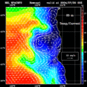 click to see big plot