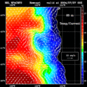 click to see big plot