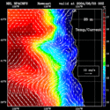 click to see big plot