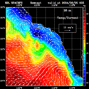 click to see big plot