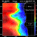 click to see big plot