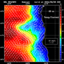 click to see big plot