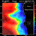 click to see big plot