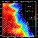 click to see big plot