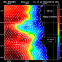 click to see big plot