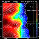 click to see big plot