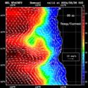 click to see big plot