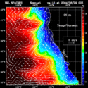 click to see big plot