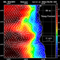 click to see big plot