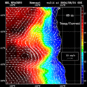 click to see big plot