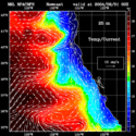 click to see big plot