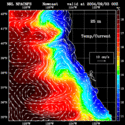 click to see big plot
