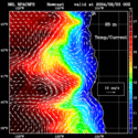 click to see big plot