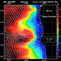 click to see big plot