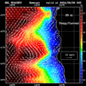 click to see big plot