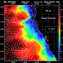 click to see big plot