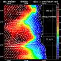 click to see big plot
