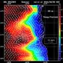 click to see big plot