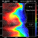 click to see big plot